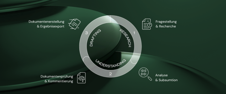 Beck-Noxtua Research